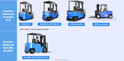 Çin'de yapılmış, BYD'nin dört akımlı dengesi, Dual Drive için 4.0-4.5-5.0 tonluk saf elektrikli forklift
