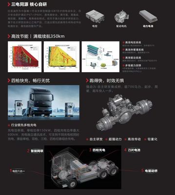 Q3 Traktör Uzun Menzilli Sürüm Multimedya Sistemi Dahil
