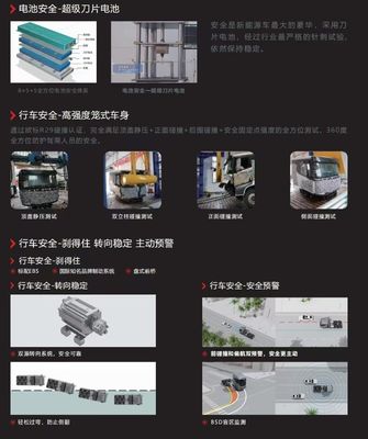 Q3 Traktör Uzun Menzilli Sürüm Multimedya Sistemi Dahil